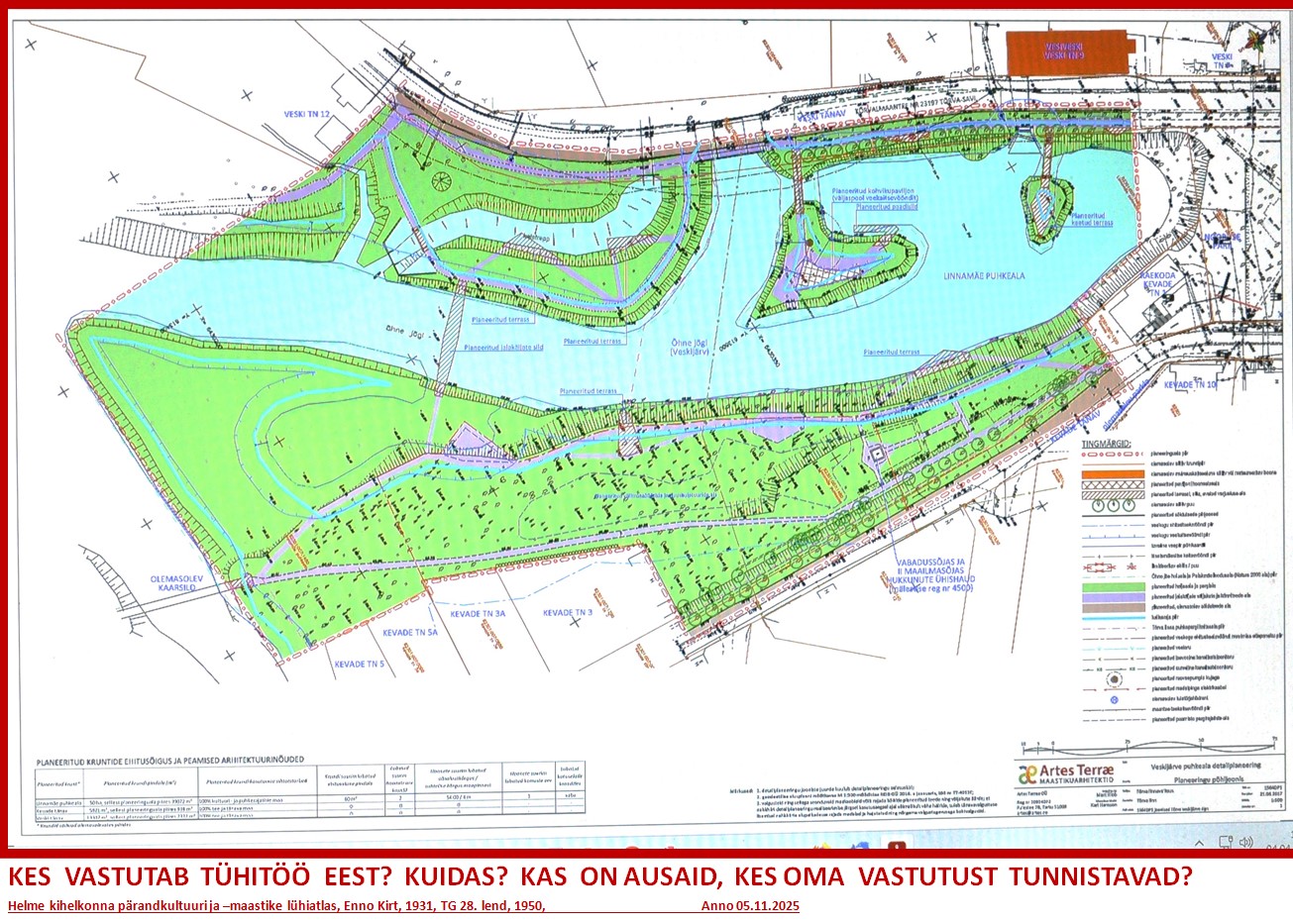 Planeeringu detailid