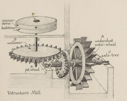 Virtuviuse veski skeem