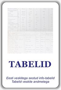 Veskite tabelid